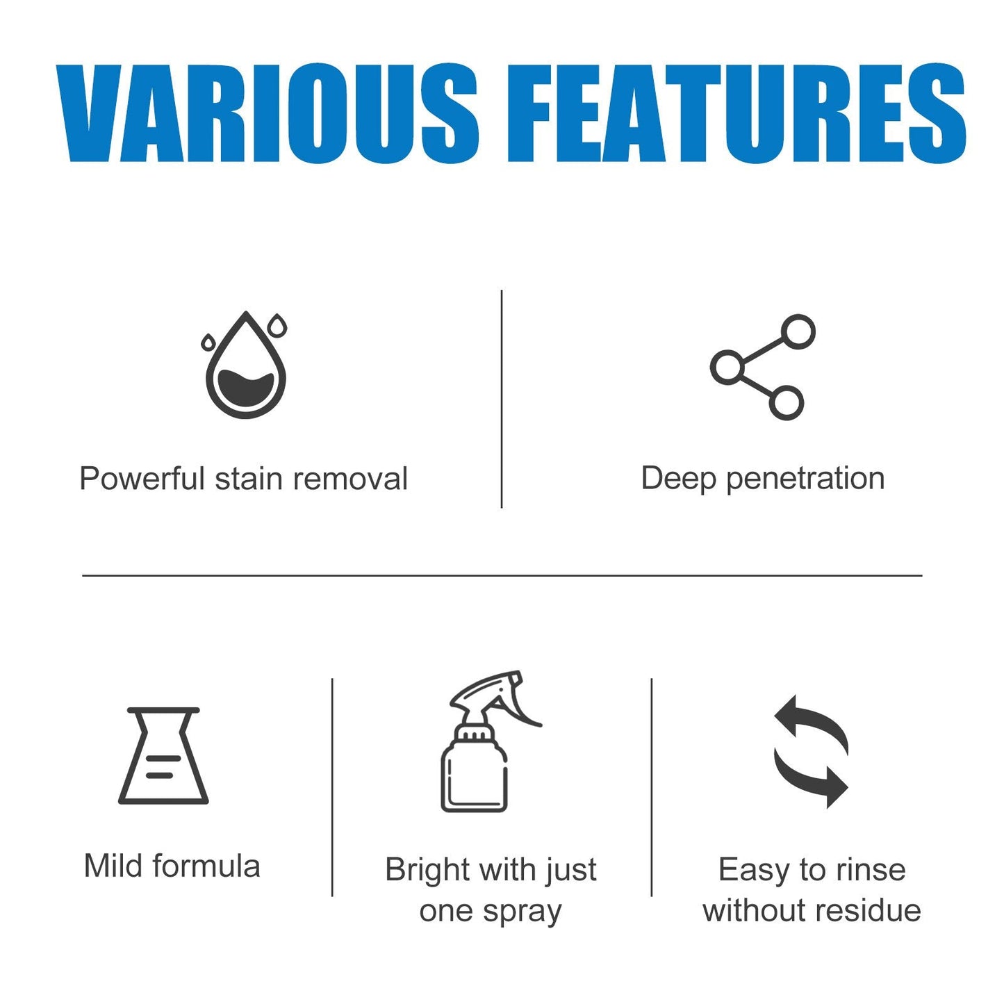 🔥Multipurpose Bathroom Stubborn Stains Cleaner