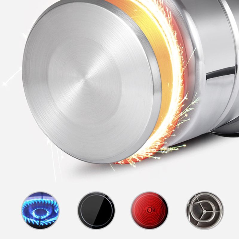 Multipurpose Stainless Steel Saucepan-🎁