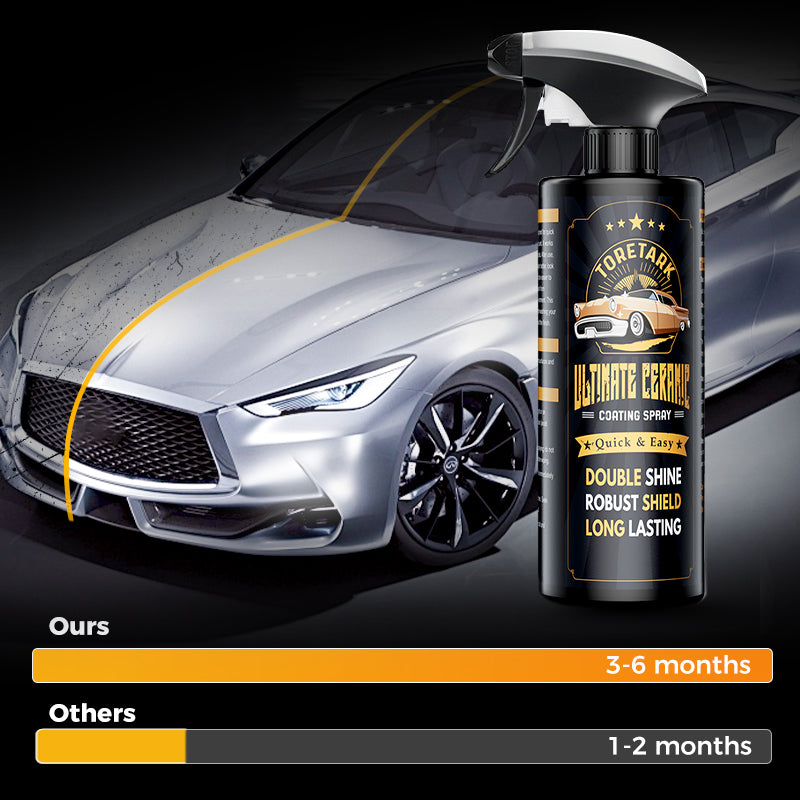 Toretark Ceramic Coating for Cars