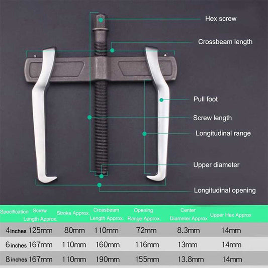 🔥Special Hot Sale 49% OFF🔥 Forged Two-jaw Bearing Puller