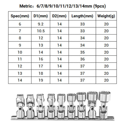 🔥12-Point Universal Joint Socket Set