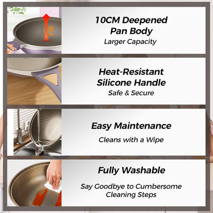 🔥Titanium Non-Stick Low-Pressure Pan Set