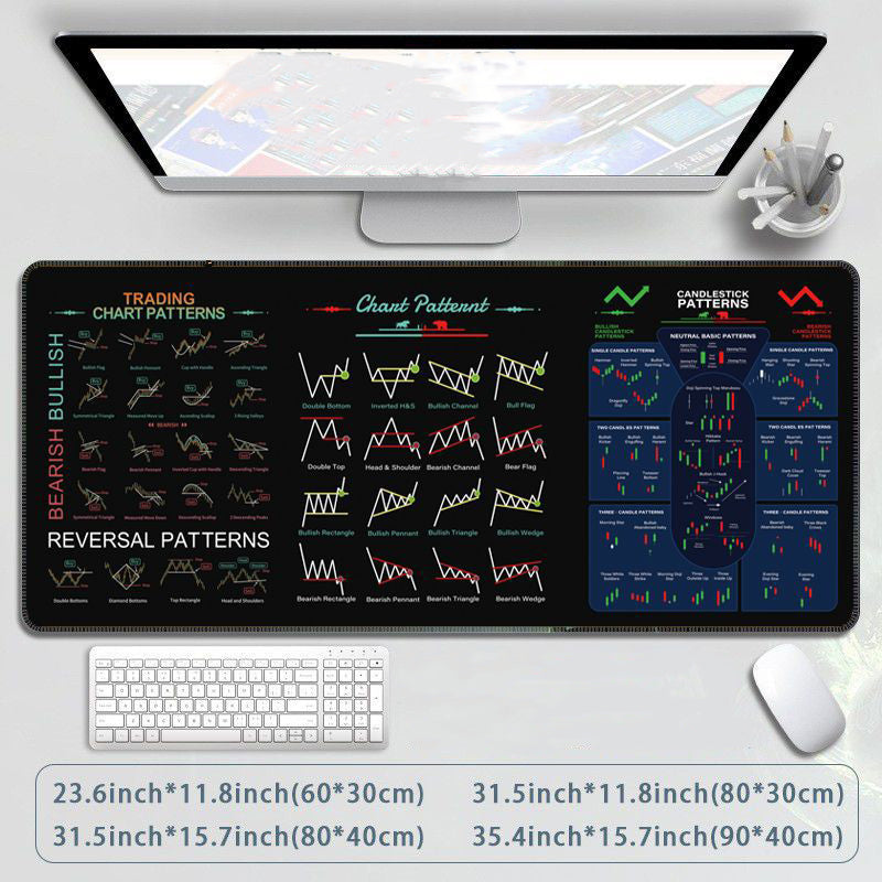 Extra-large Stain-resistant And Anti-slip Gaming Mouse Pad