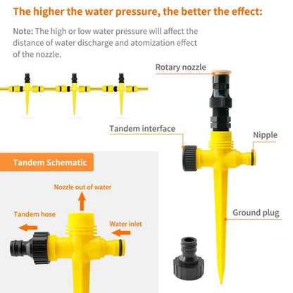 🏡BUY 2 GET 1 FREE✨360° Rotation Auto Irrigation System Garden Lawn Sprinkler Patio