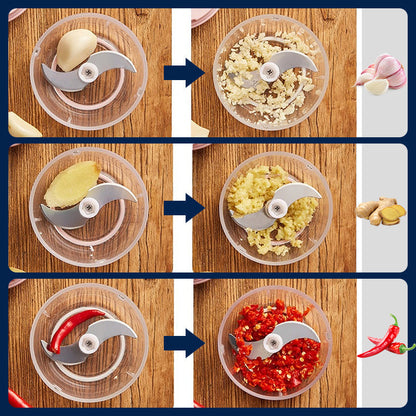 Powerful Large-Capacity Electric Food Chopper